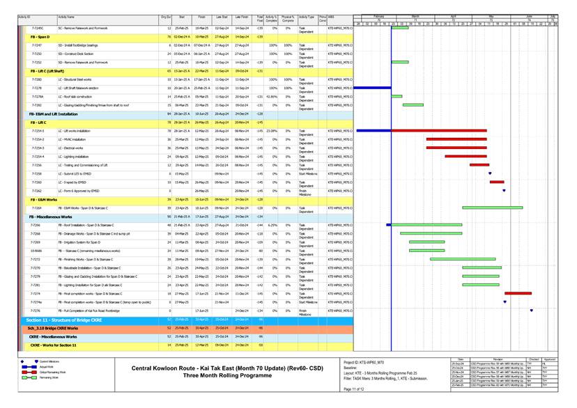 A screen shot of a computer
AI-generated content may be incorrect.